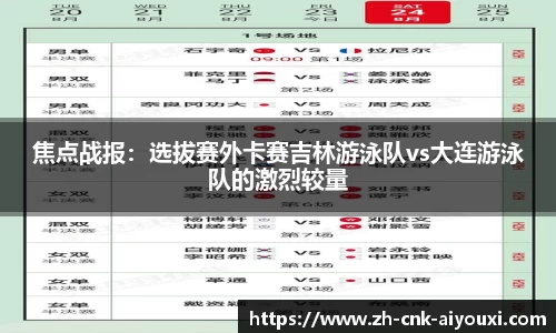 焦点战报：选拔赛外卡赛吉林游泳队vs大连游泳队的激烈较量