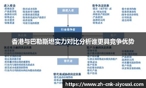 爱游戏ayx